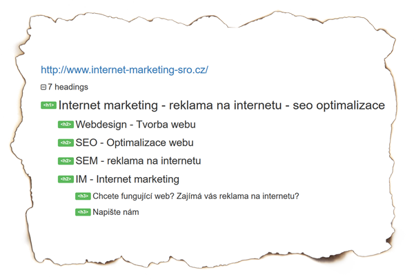 SEO - Struktura webu - Internet Marketing 